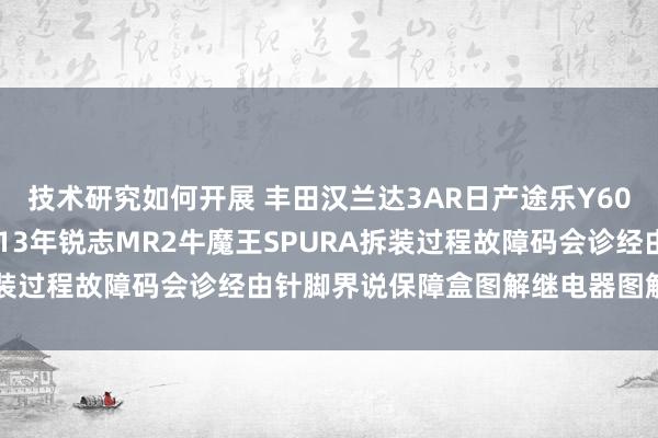 技术研究如何开展 丰田汉兰达3AR日产途乐Y60维修手册电路图贵府2013年锐志MR2牛魔王SPURA拆装过程故障码会诊经由针脚界说保障盒图解继电器图解线束走